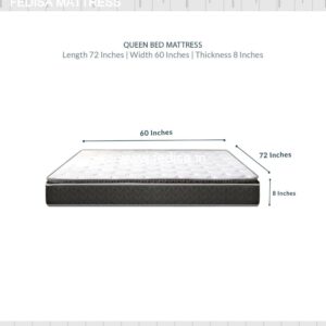 Mattresses King Size Mattress Best Mattress Mattress Stores Mattress Online 0660
