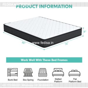 Mattresses King Size Mattress Best Mattress Mattress Stores Mattress Online 0681