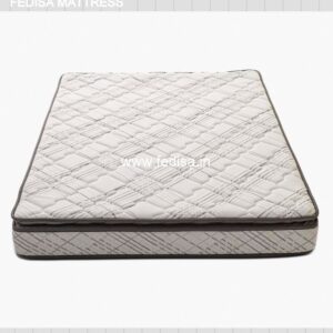 Mattresses King Size Mattress Best Mattress Mattress Stores Mattress Online 2080
