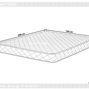 Mattresses King Size Mattress Best Mattress Mattress Stores Mattress Online 2738