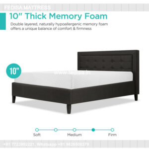 Mattresses King Size Mattress Best Mattress Mattress Stores Mattress Online 9673