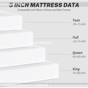 Mattresses King Size Mattress Best Mattress Mattress Stores Mattress Online 9772