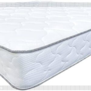 Mattresses King Size Mattress Best Mattress Mattress Stores Mattress Online 9839
