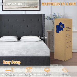 Mattresses King Size Mattress Best Mattress Mattress Stores Mattress Online 9999